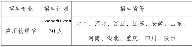 电子科技大学2020强基计划招生简章及专业