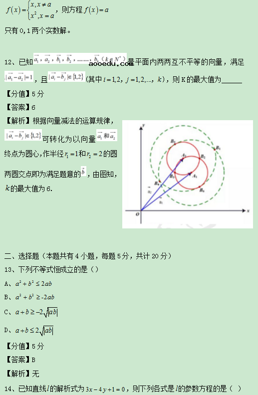 2020上海高考数学试题及答案解析