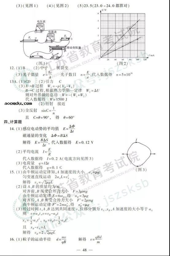 2019江苏高考物理试题及答案【图片版】