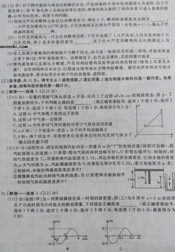 2021全国100所名校卷【含答案】