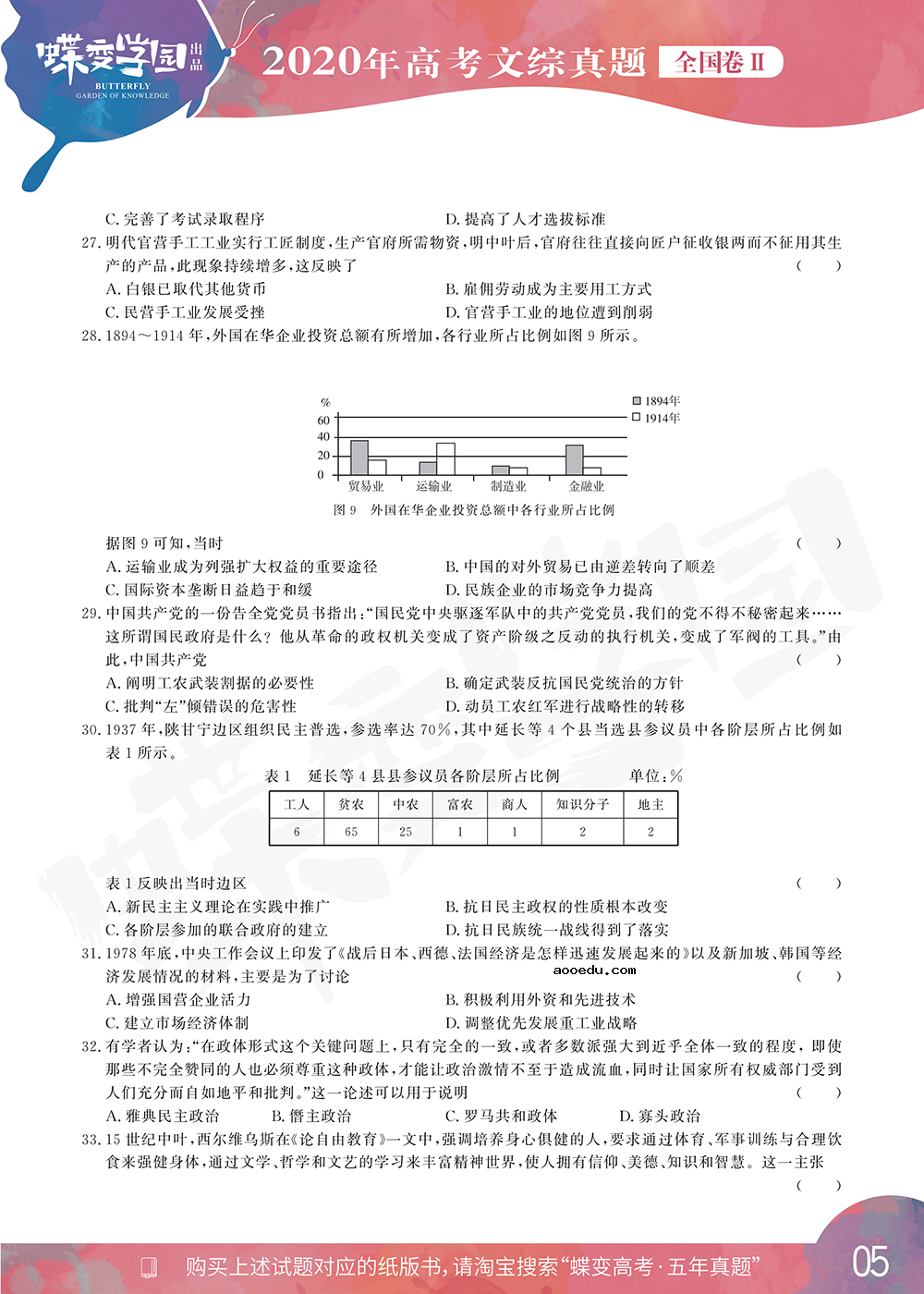 2020年全国2卷高考文综真题试卷【高清精校版】