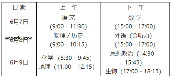 2021年湖南高考时间及考试科目