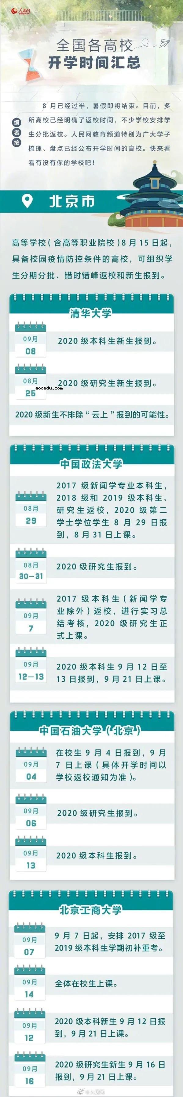 大学2020下半年什么时候开学