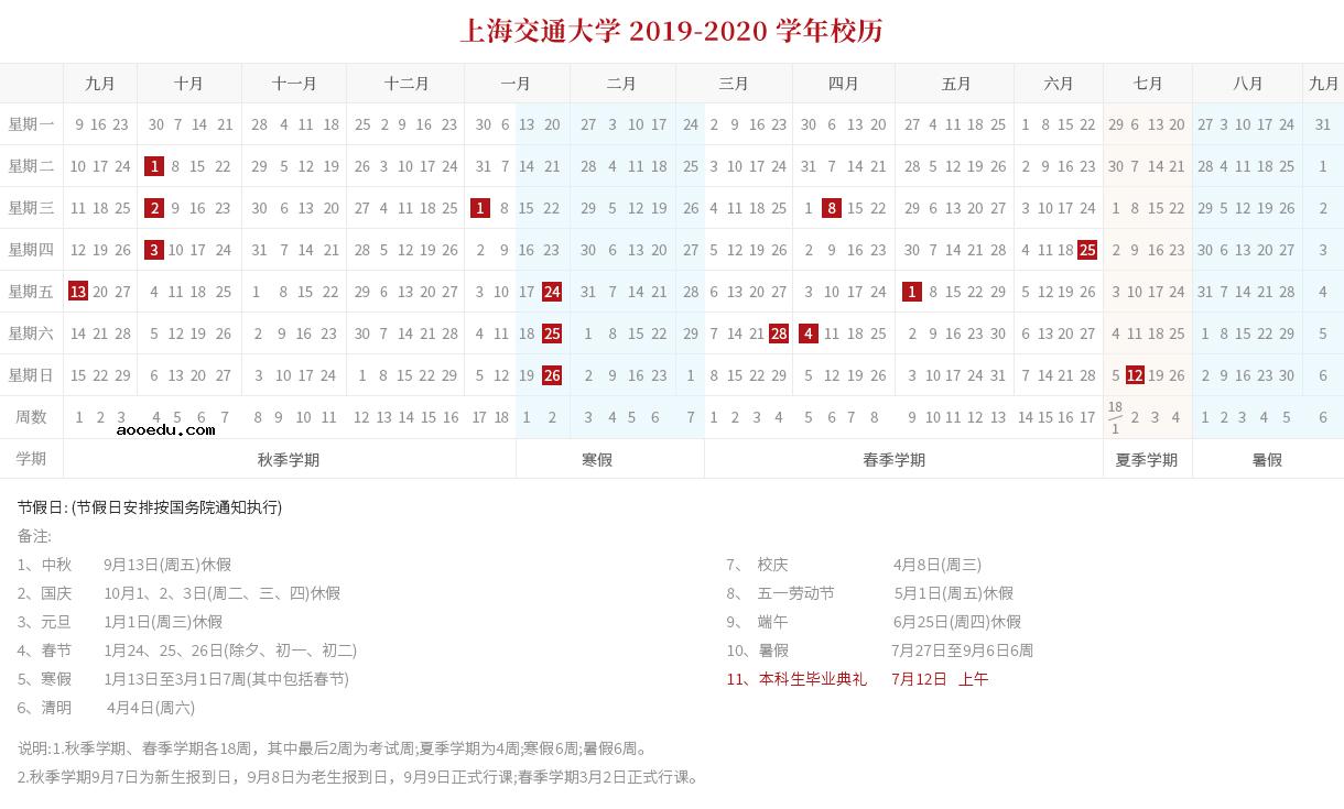 2020上海高校开学时间公布