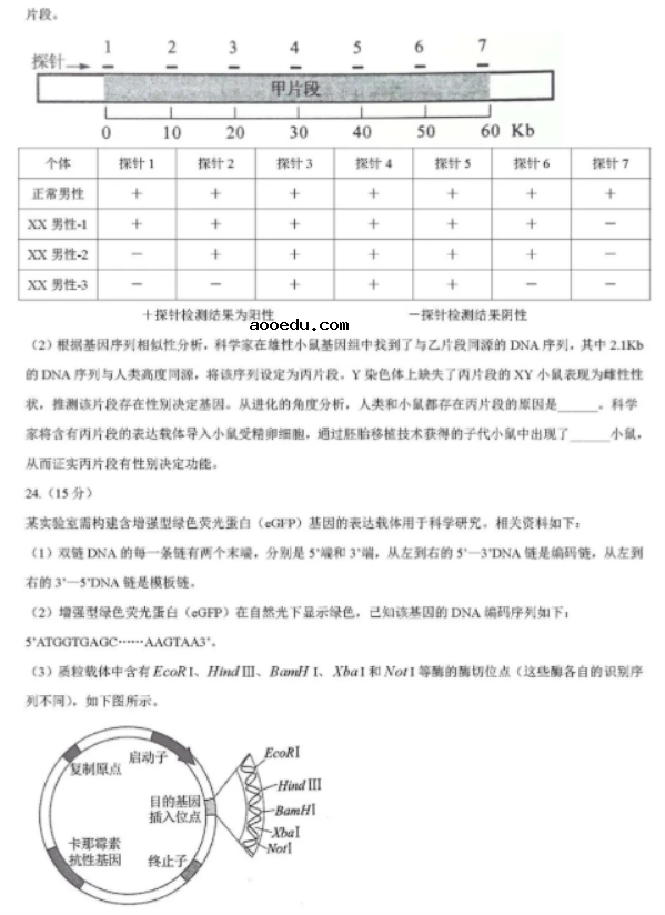 2021年湖北省八省联考生物试题及答案