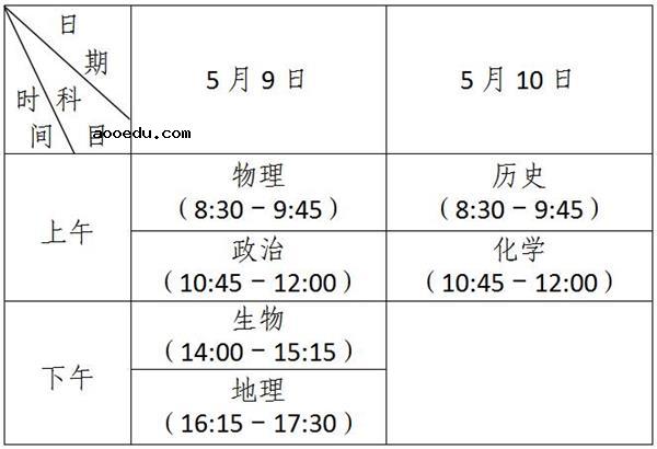 2020江苏高中学业水平测试时间及科目