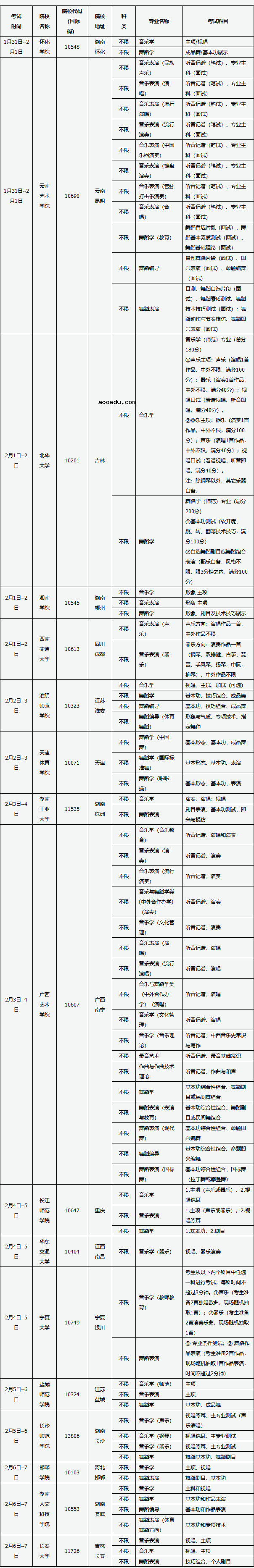 2020山西艺术类校考时间及考点安排