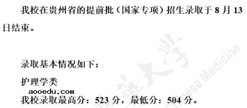 2020天津中医药大学提前批录取分数线