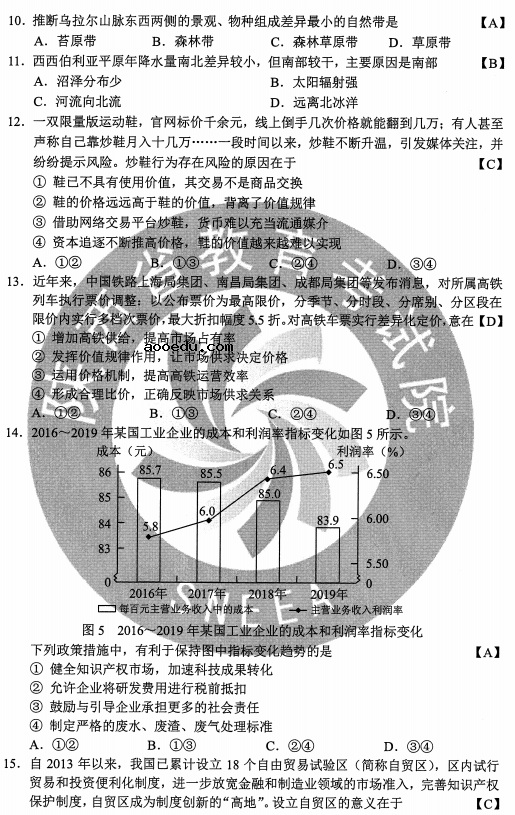 2020宁夏高考文综试题及答案解析【word精校版】