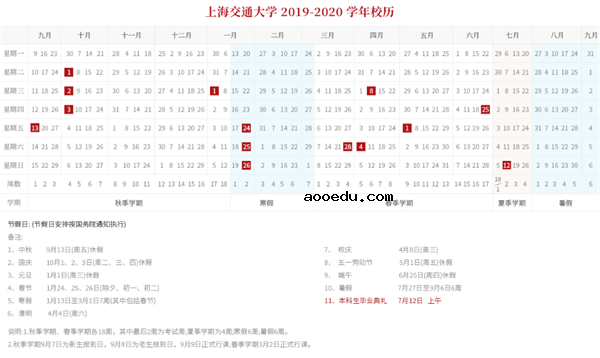 2020年上海交通大学暑假放假时间公布