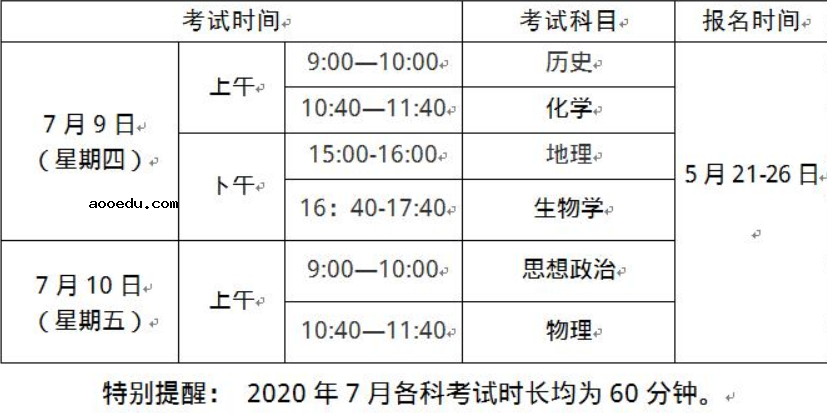 2020广东高中学业水平考试时间及科目