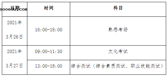 2021年成都文理学院高职单招招生简章