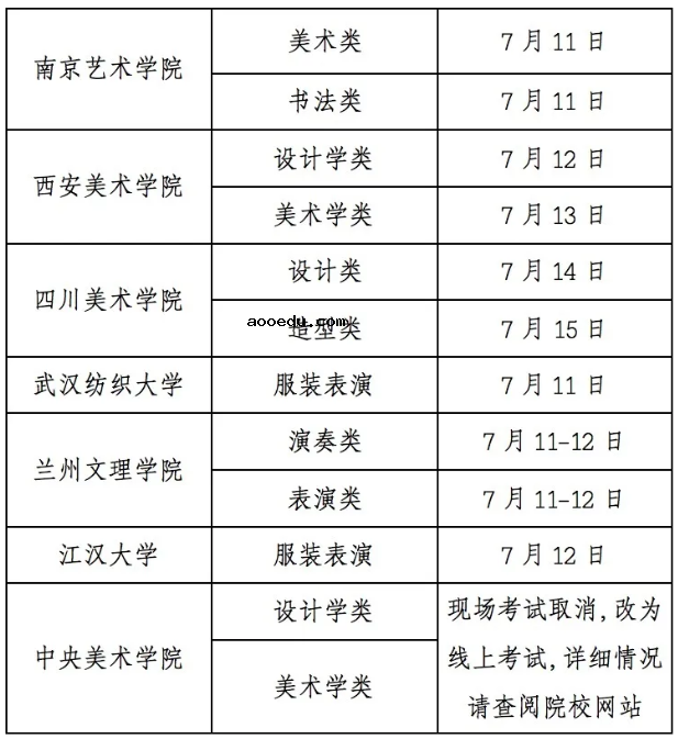 2020甘肃艺术类校考考试时间安排