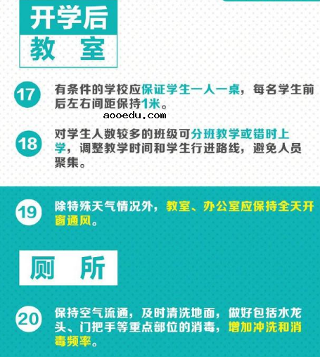 中小学复学疫情防控最新30个要点