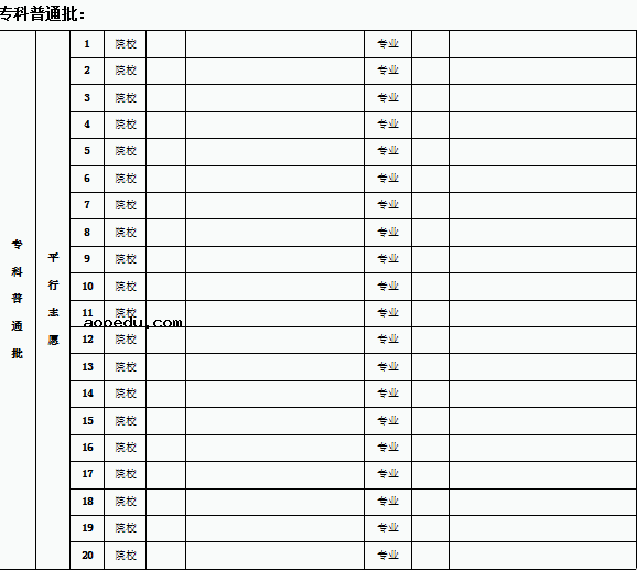 2020北京高考志愿填报表样表