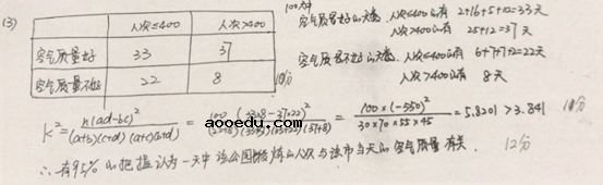 2020年高考全国3卷文科数学试题及答案解析【word精校版】