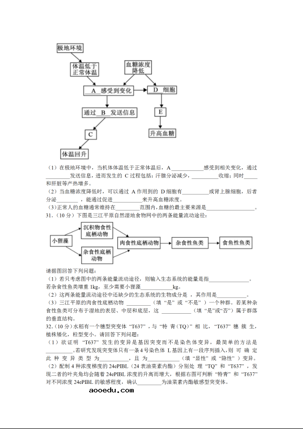 2020届河北省高三理综模拟自测联考试题