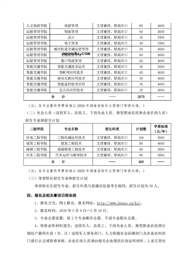 2020湖南交通职业技术学院单独招生简章