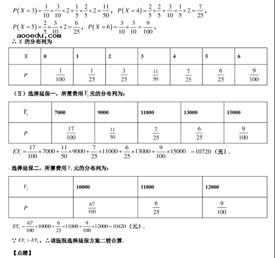 2020广东深圳高考数学最后冲刺试题【含答案】