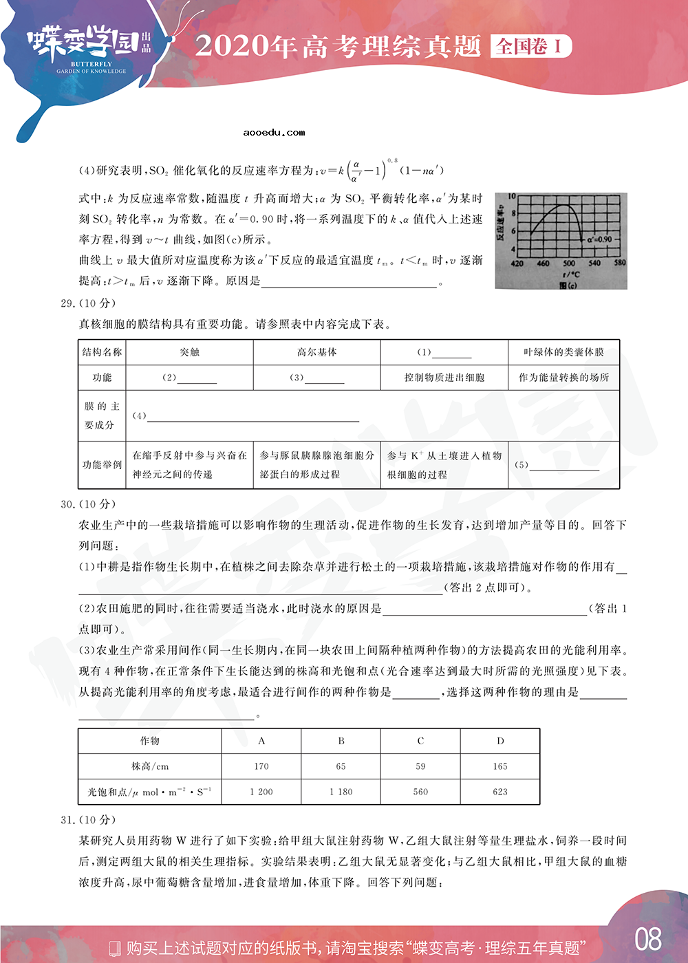 2020年全国1卷高考理综真题试卷【高清精校版】