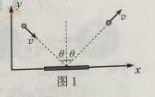 2019年高考理综压轴模拟试题（含答案）