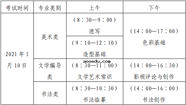 2021年山东美术统考/联考时间 什么时候考试