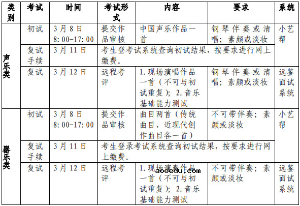 2021北京语言大学校考报名及考试时间