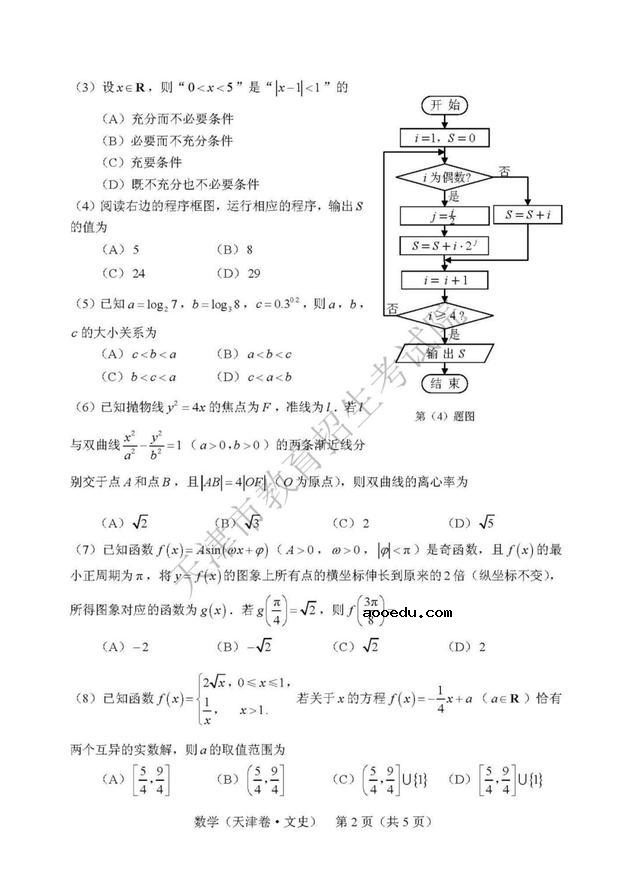 2019天津高考文科数学试题及答案（图片版）