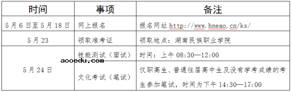 2020湖南民族职业学院单独招生简章