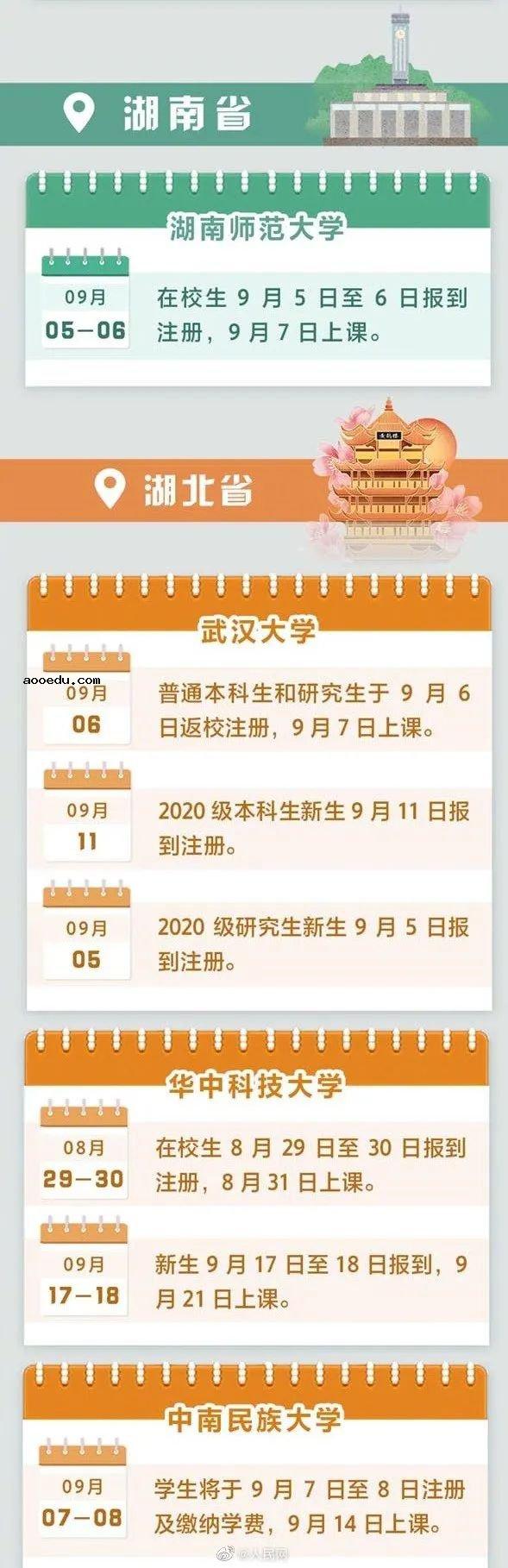 大学2020下半年什么时候开学