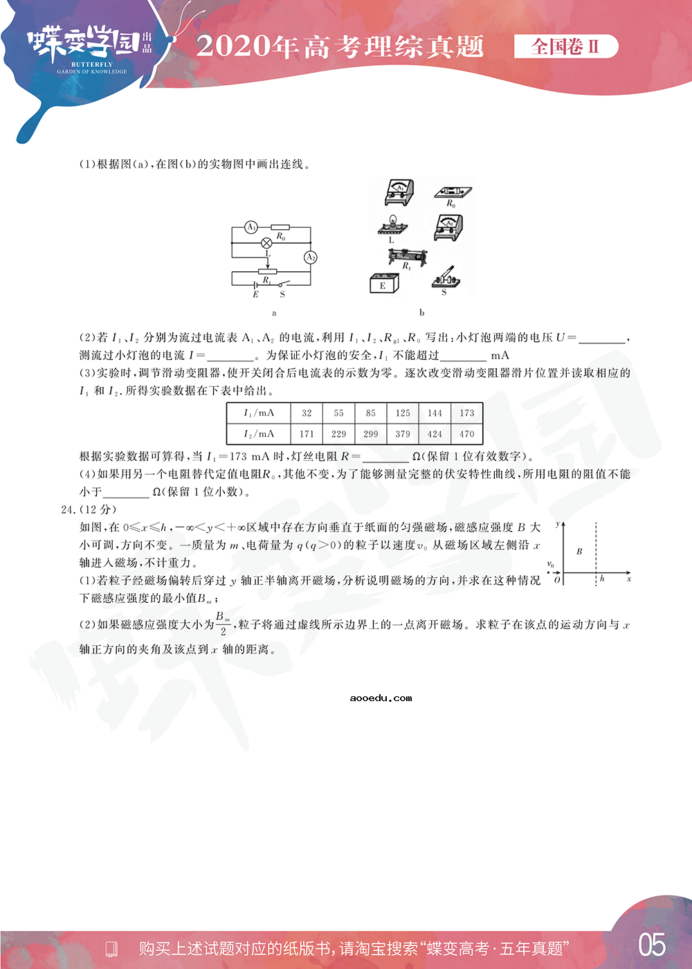 2020年全国2卷高考理综试题【高清精校版】