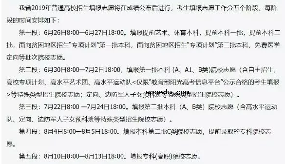 2019全国各省高考各批次志愿填报时间汇总