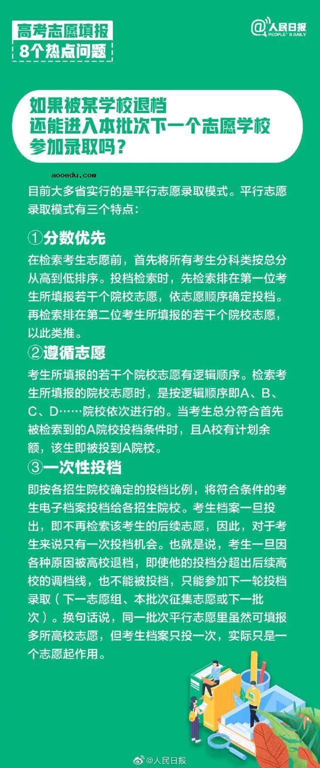 高考志愿8大热点问题权威解读