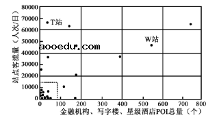 2021年八省联考湖北地理试题及答案