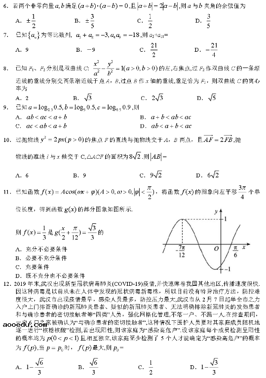 2020全国高考理科数学冲刺试题及答案