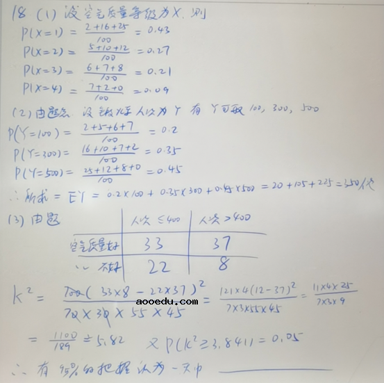 2020年高考全国3卷理科数学试题及答案解析【word精校版】