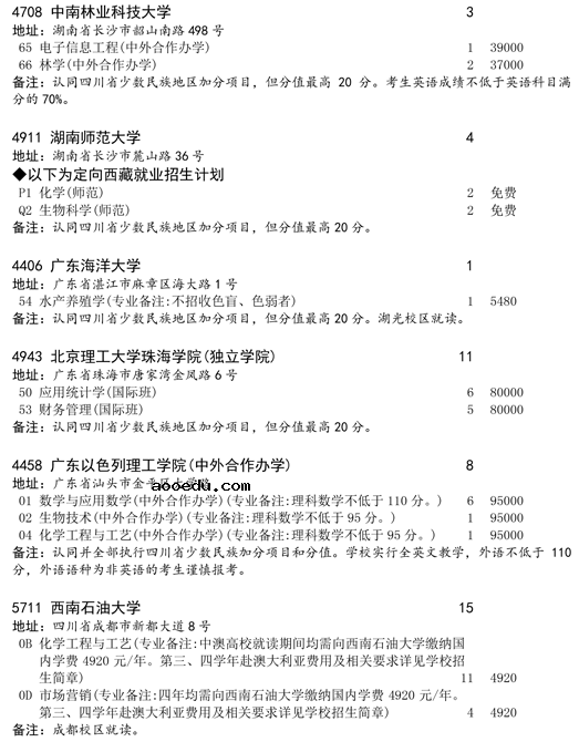 2020四川一本第二次征集志愿时间及学校