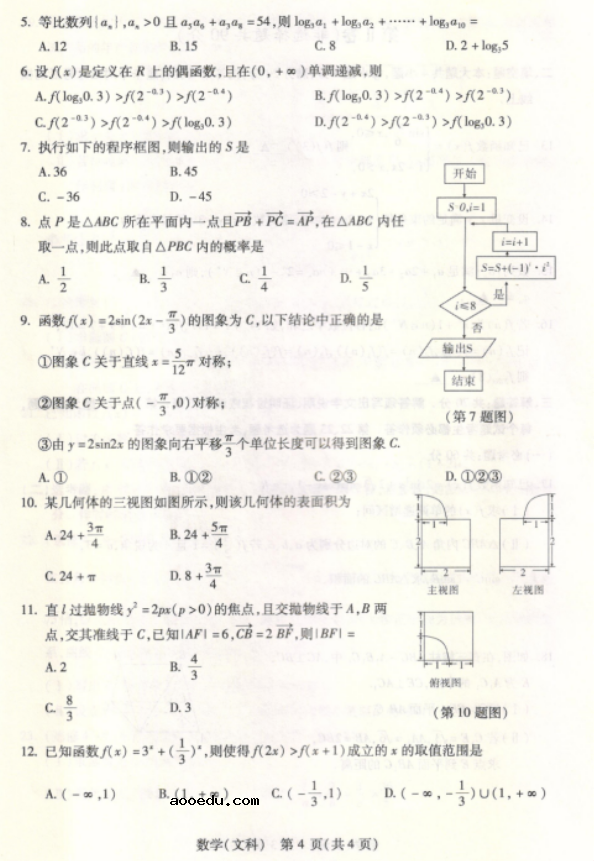 2020届陕西省高考数学模拟检测文科试题