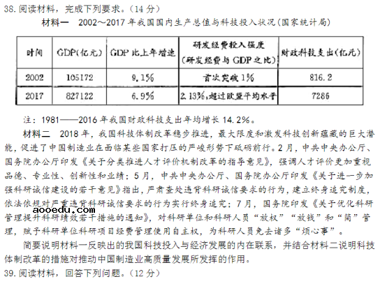 2020年全国高考文综政治押题试题