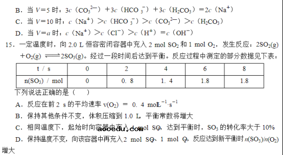 2020年江苏省高考化学押题试题