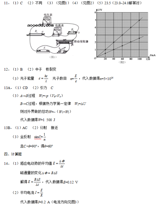 2019江苏高考物理试题及答案【word真题试卷】