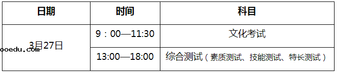 2021年四川建筑职业技术学院高职单招招生简章