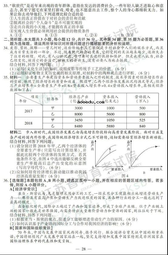 2019江苏高考政治试题及答案【图片版】