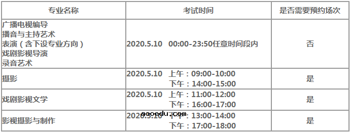 2020吉林动画学院艺术类校考时间安排