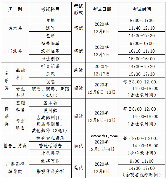 2021广西艺术类专业统考科目及时间表