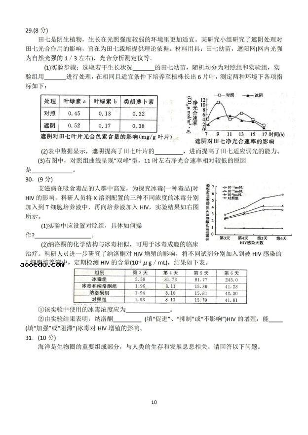 2020届郑州高三理综线上模拟试题