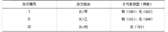 2020浙江高考生物试题【word真题试卷】