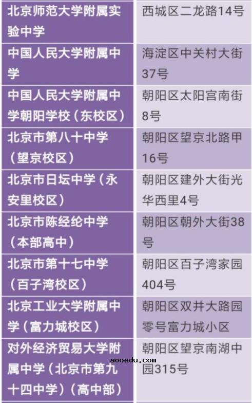 2019北京高考考场考点设置 哪些学校有考点