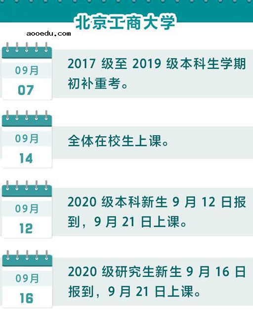 2020北京工商大学新生开学报到时间