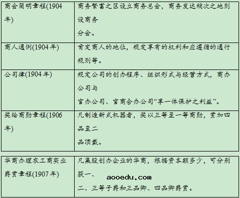 2020高考文综答案全国卷一